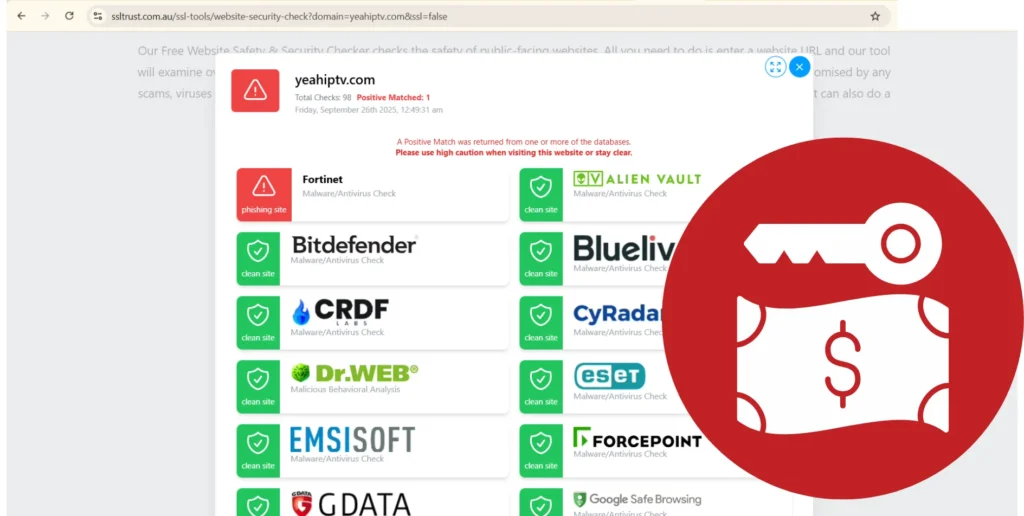 What Is YeahIPTV.com and Why It’s a Problem